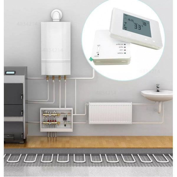 Termostat de ambient inteligent WT-30 WI-FI&RF Tuya