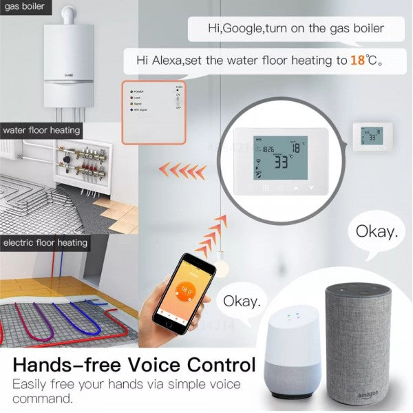 Termostat de ambient inteligent WT-30 WI-FI&RF Tuya