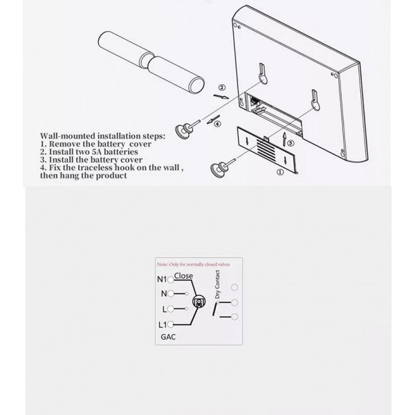 Termostat de ambient inteligent WI-FI&RF Tuya