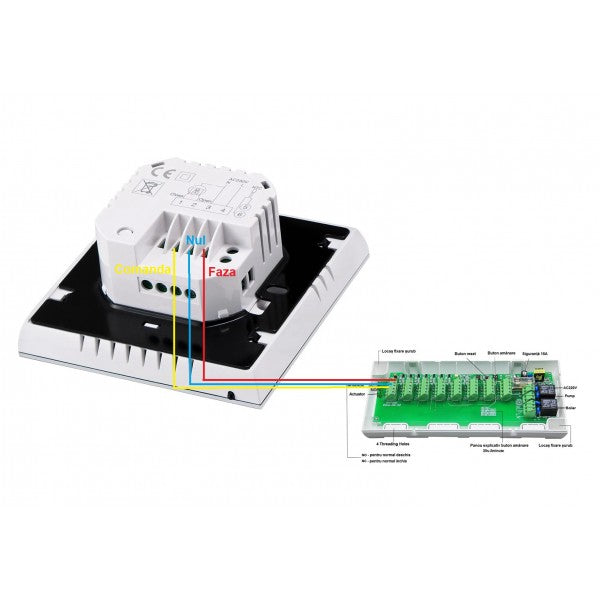 Termostat Incalzire Pardoseala Touch WIFI-Direct compatibil Amazon Alexa si Google Home